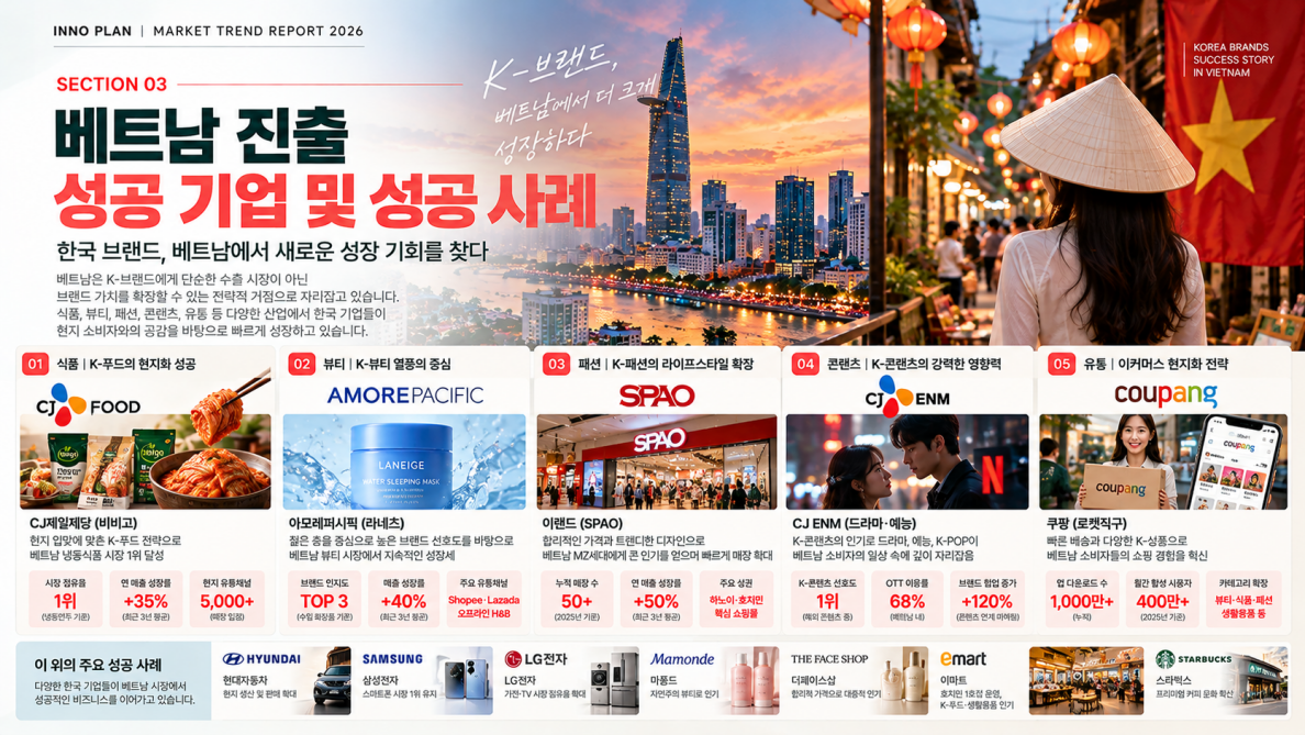 [크기변환]05-1